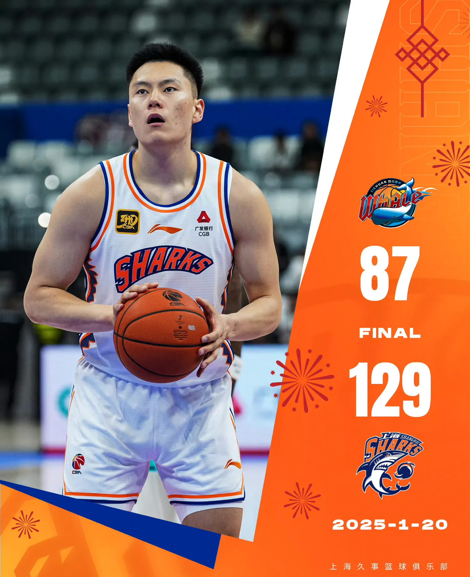 上海男篮在主场负于山东队，卫冕梦碎的简单介绍