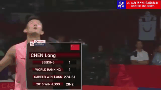 泰国羽毛球队翻盘英格兰羽毛球队，谌龙送出助攻的简单介绍
